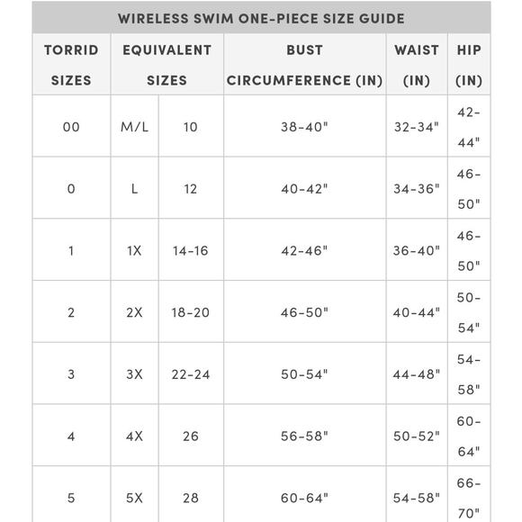 TORRID BATHING SUIT SLIMMING 1X WIRELESS TUMMY CONTROL ONE PIECE SWIMSUIT BLUE - Picture 10 of 10